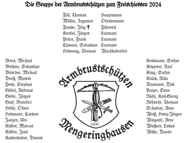 Gruppe 2024