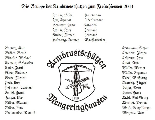 Gruppe 2014